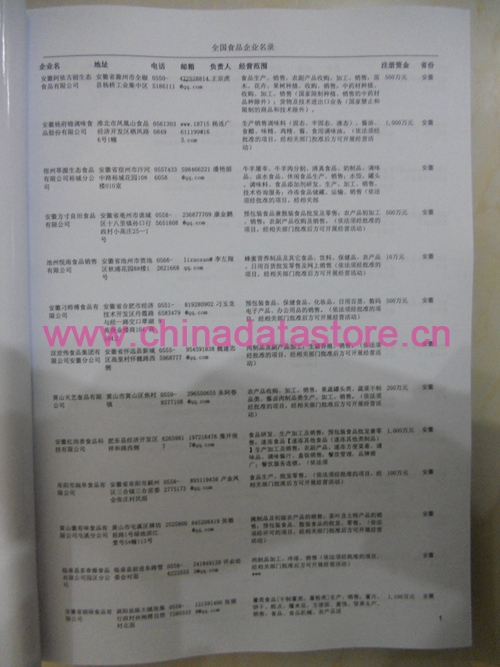 中國食品企業(yè)黃頁可開展精準營銷，電話營銷、郵件營銷、傳真營銷等等多管齊下，圓您銷售冠軍夢