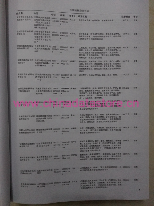 中國機械設(shè)備企業(yè)黃頁可開展精準營銷，電話營銷、郵件營銷、傳真營銷等等多管齊下，圓您銷售冠軍夢
