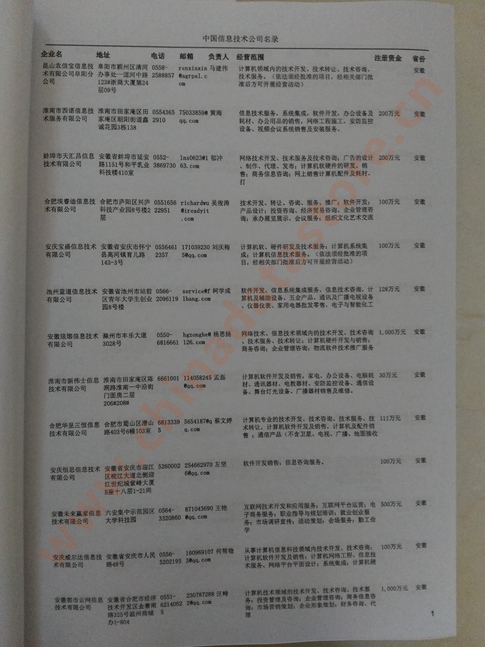 中國信息技術(shù)企業(yè)黃頁可開展精準營銷，電話營銷、郵件營銷、傳真營銷等等多管齊下，圓您銷售冠軍夢