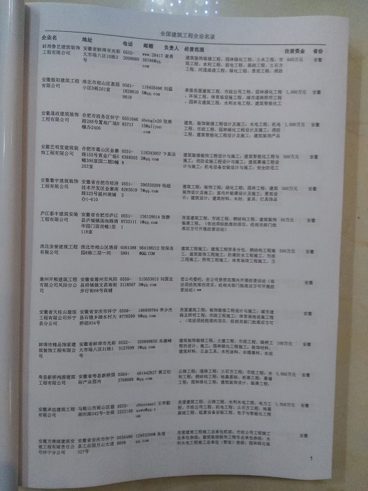 中國建筑工程企業(yè)黃頁可開展精準(zhǔn)營銷，電話營銷、郵件營銷、傳真營銷等等多管齊下，圓您銷售冠軍夢(mèng)