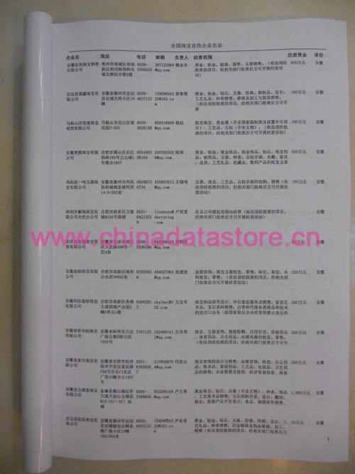 中國珠寶企業(yè)黃頁可開展精準(zhǔn)營銷，電話營銷、郵件營銷、傳真營銷等等多管齊下，圓您銷售冠軍夢