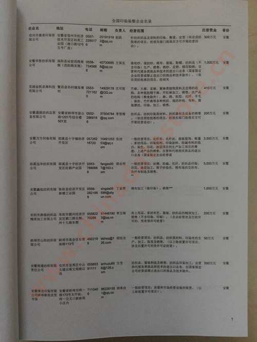 中國卷煙企業(yè)黃頁可開展精準(zhǔn)營銷，電話營銷、郵件營銷、傳真營銷等等多管齊下，圓您銷售冠軍夢