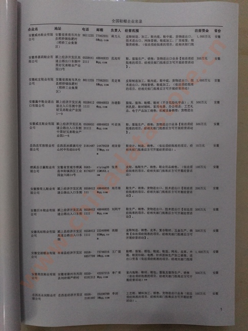 中國(guó)鞋帽企業(yè)黃頁(yè)可開(kāi)展精準(zhǔn)營(yíng)銷，電話營(yíng)銷、郵件營(yíng)銷、傳真營(yíng)銷等等多管齊下，圓您銷售冠軍夢(mèng)