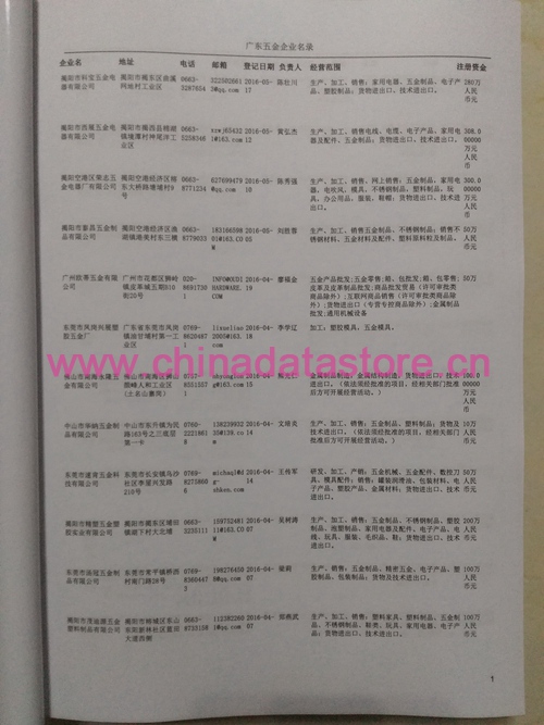 廣東五金企業(yè)黃頁可開展精準(zhǔn)營銷，電話營銷、郵件營銷、傳真營銷等等多管齊下，圓您銷售冠軍夢