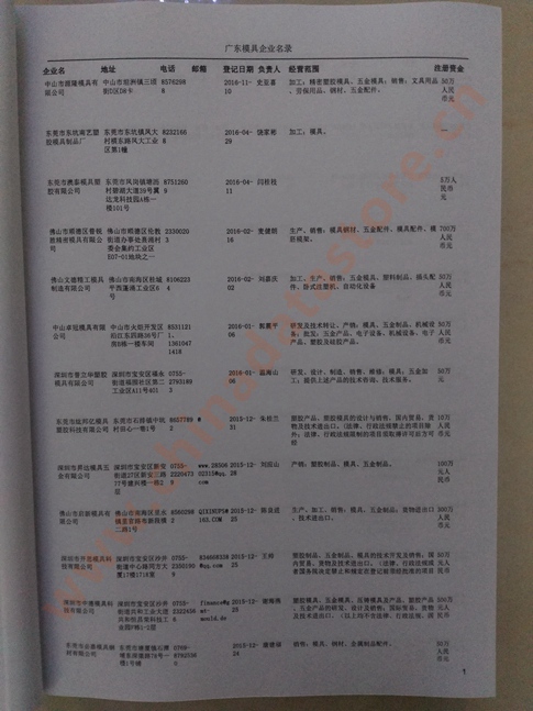 廣東模具企業(yè)黃頁(yè)可開(kāi)展精準(zhǔn)營(yíng)銷，電話營(yíng)銷、郵件營(yíng)銷、傳真營(yíng)銷等等多管齊下，圓您銷售冠軍夢(mèng)