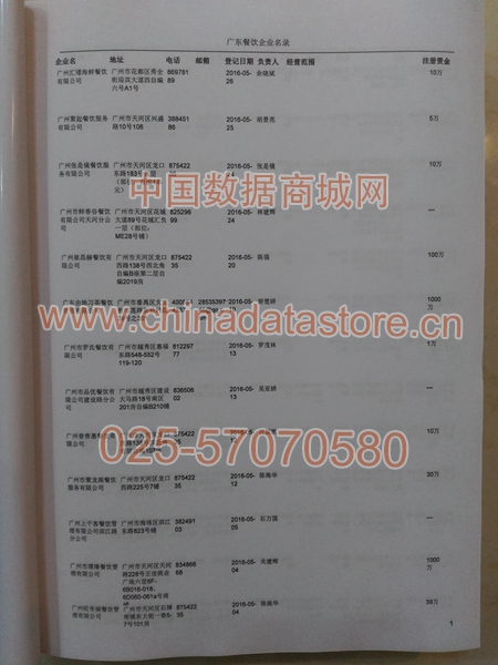 廣東餐飲店黃頁可開展精準(zhǔn)營銷，電話營銷、郵件營銷、傳真營銷等等多管齊下，圓您銷售冠軍夢