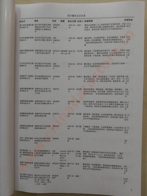四川餐飲企業(yè)黃頁(yè)收錄了最新的四川餐飲企業(yè)名單，具有極高的營(yíng)銷(xiāo)價(jià)值，實(shí)實(shí)在在提高銷(xiāo)售業(yè)績(jī)