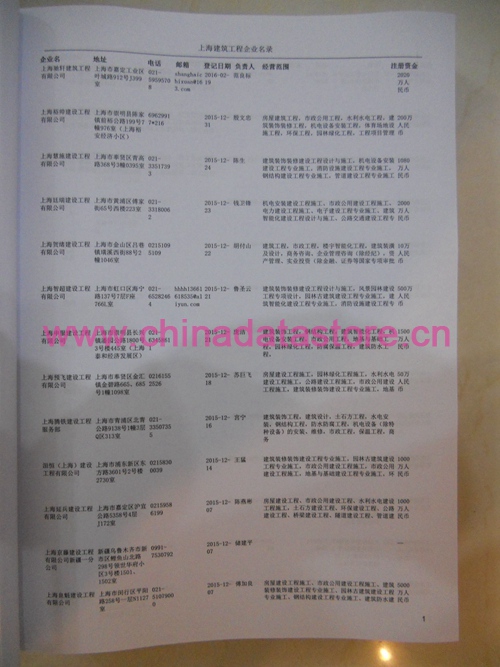 上海建筑工程企業(yè)黃頁收錄了最新的上海建筑工程企業(yè)名單，具有極高的營銷價(jià)值，實(shí)實(shí)在在提高銷售業(yè)績