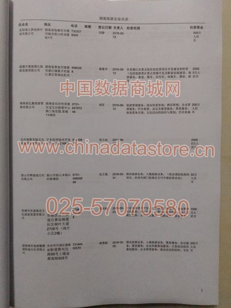 湖南旅游企業(yè)黃頁收錄了最新的湖南旅游企業(yè)名單，具有極高的營銷價值，實實在在提高銷售業(yè)績