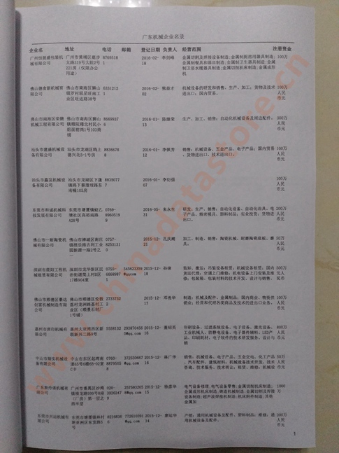 廣東機(jī)械企業(yè)黃頁(yè)收錄了最新的廣東機(jī)械企業(yè)名單，具有極高的營(yíng)銷(xiāo)價(jià)值，實(shí)實(shí)在在提高銷(xiāo)售業(yè)績(jī)