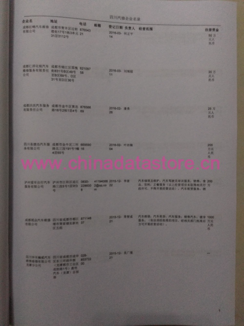 中國四川汽修企業(yè)黃頁可開展精準(zhǔn)營銷，電話營銷、郵件營銷、傳真營銷等等多管齊下，圓您銷售冠軍夢