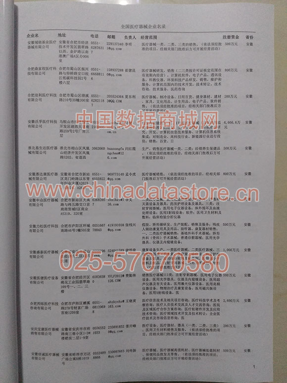 中國醫(yī)療器械企業(yè)黃頁可開展精準(zhǔn)營銷，電話營銷、郵件營銷、傳真營銷等等多管齊下，圓您銷售冠軍夢