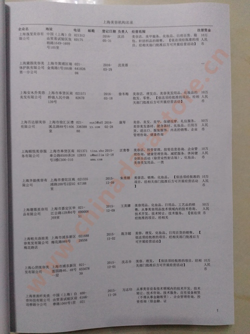 上海美容院企業(yè)黃頁收錄了最新的上海美容院企業(yè)名單，具有極高的營銷價值，實實在在提高銷售業(yè)績