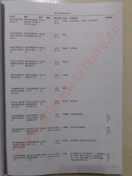浙江美容機(jī)構(gòu)企業(yè)黃頁(yè)收錄了最新的浙江美容機(jī)構(gòu)企業(yè)名單，具有極高的營(yíng)銷價(jià)值，實(shí)實(shí)在在提高銷售業(yè)績(jī)