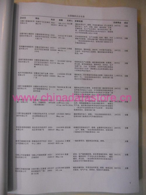 中國橡膠企業(yè)黃頁可開展精準(zhǔn)營銷，電話營銷、郵件營銷、傳真營銷等等多管齊下，圓您銷售冠軍夢