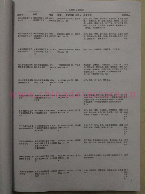 廣東塑料企業(yè)黃頁收錄了最新的廣東塑料企業(yè)名單，具有極高的營(yíng)銷價(jià)值，實(shí)實(shí)在在提高銷售業(yè)績(jī)