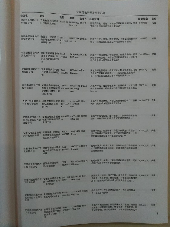 中國(guó)房地產(chǎn)開(kāi)發(fā)企業(yè)黃頁(yè)可開(kāi)展精準(zhǔn)營(yíng)銷(xiāo)，電話營(yíng)銷(xiāo)、郵件營(yíng)銷(xiāo)、傳真營(yíng)銷(xiāo)等等多管齊下，圓您銷(xiāo)售冠軍夢(mèng)