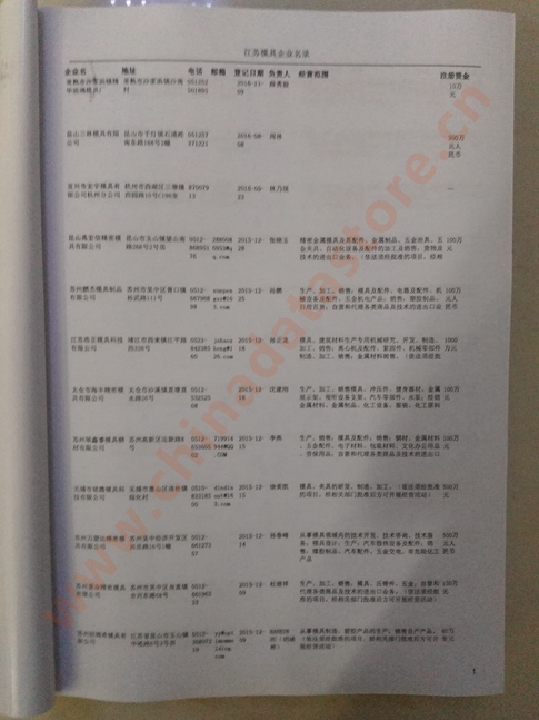 江蘇模具企業(yè)黃頁可開展精準(zhǔn)營銷，電話營銷、郵件營銷、傳真營銷等等多管齊下，圓您銷售冠軍夢(mèng)